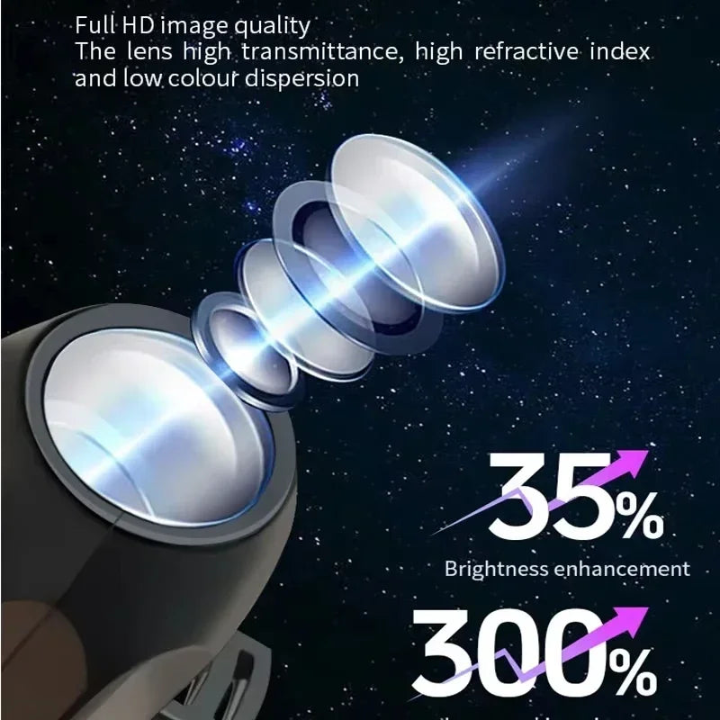 USB Christmas LED Projector