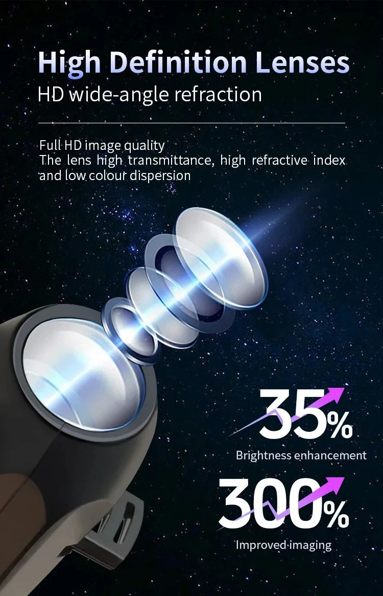 USB Christmas LED Projector