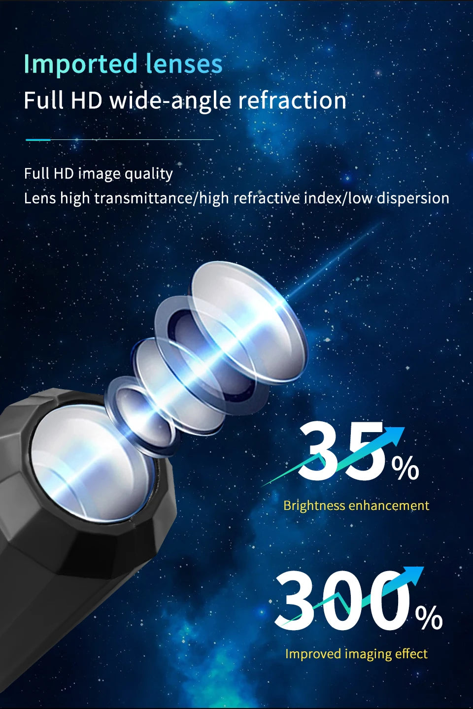 USB Christmas LED Projector