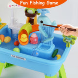 3-in-1 Kids Play Sink & Water Table with Fishing Game – product image 2